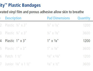 Curad Finger Adhesive Strips Plastic 1  X 3  Bx/50